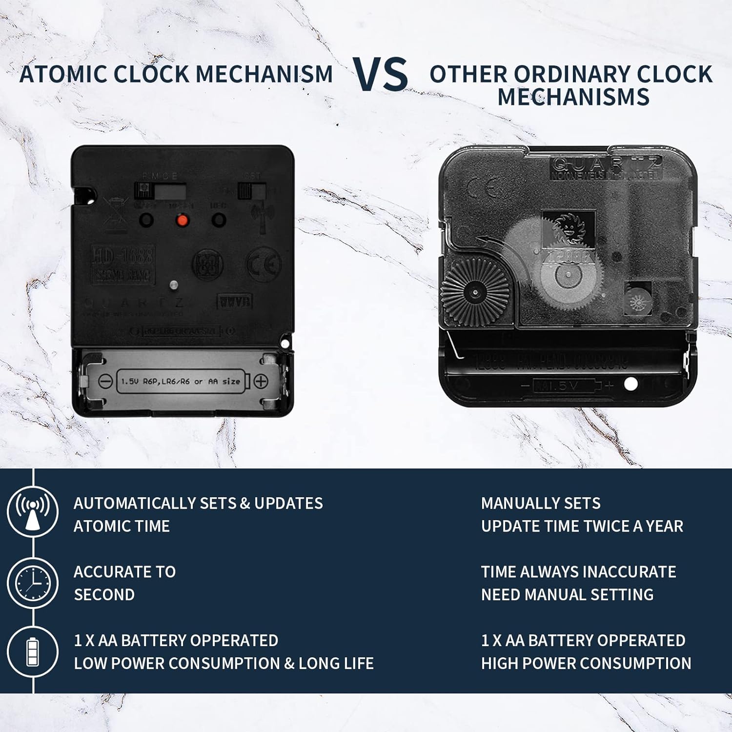 DEEWISH Radio Clock Movement, 0.67 inch(17mm) Axis Length WWVB Radio Electric Controlled Clock Wall Clock Clockwork Scanning Quartz Drives